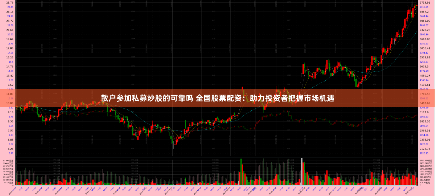 散户参加私募炒股的可靠吗 全国股票配资：助力投资者把握市场机遇